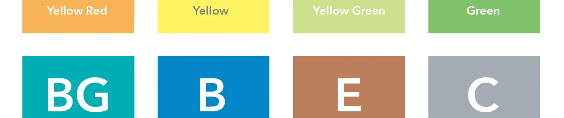 How are Copic Colors Organized and Named?