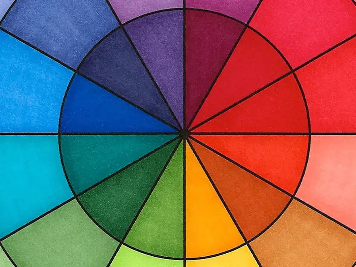 The Color Wheel: Then and Now
