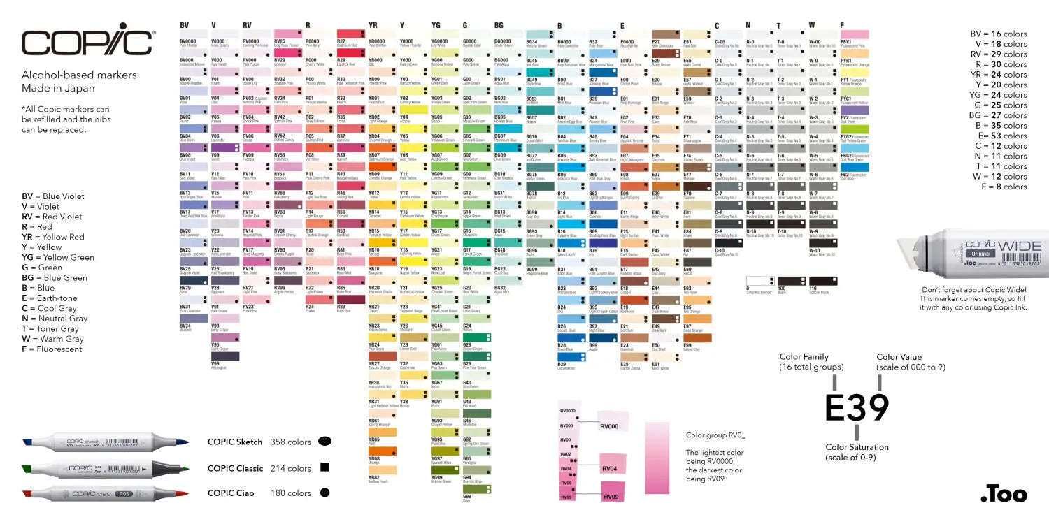 Complete color chart