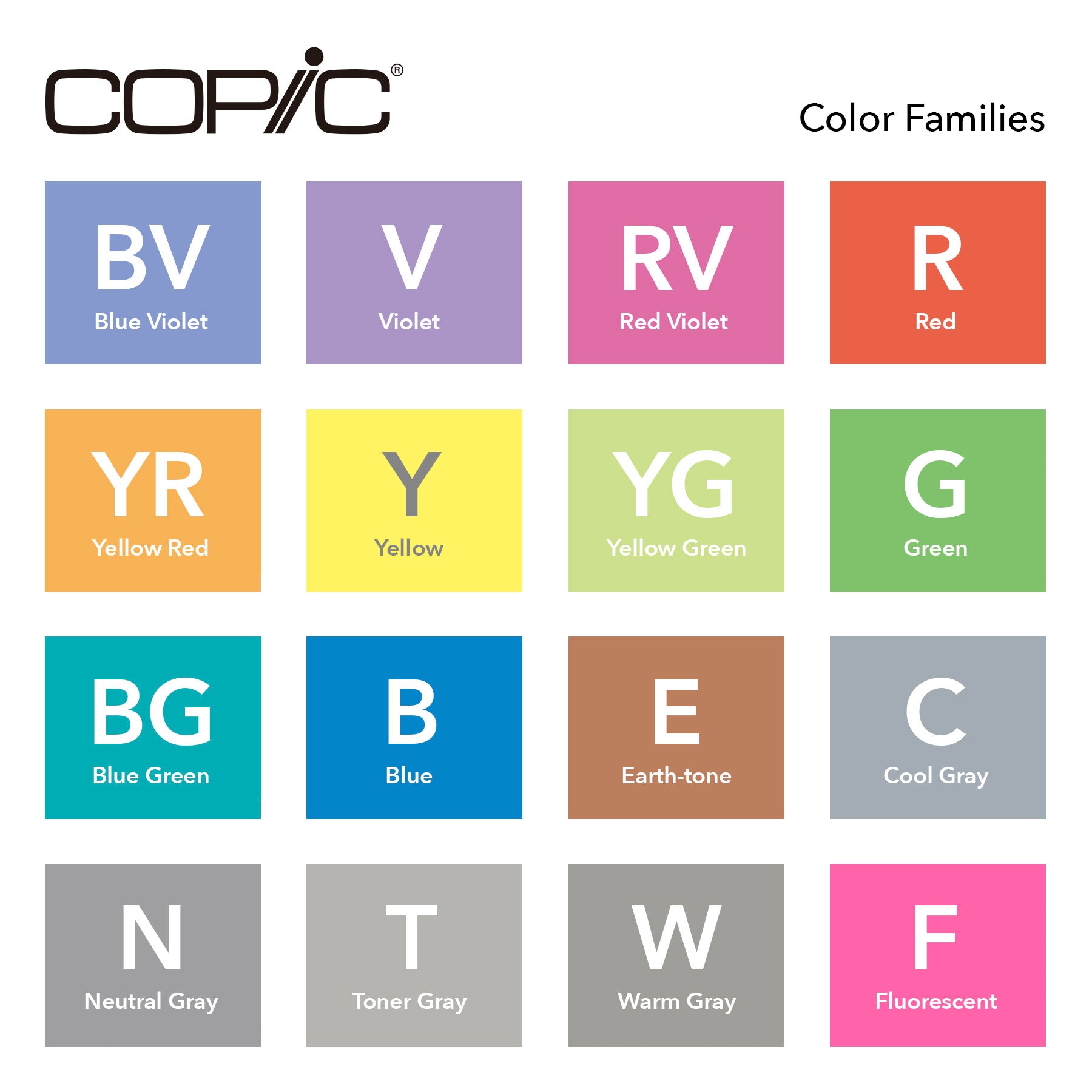 Copic Families