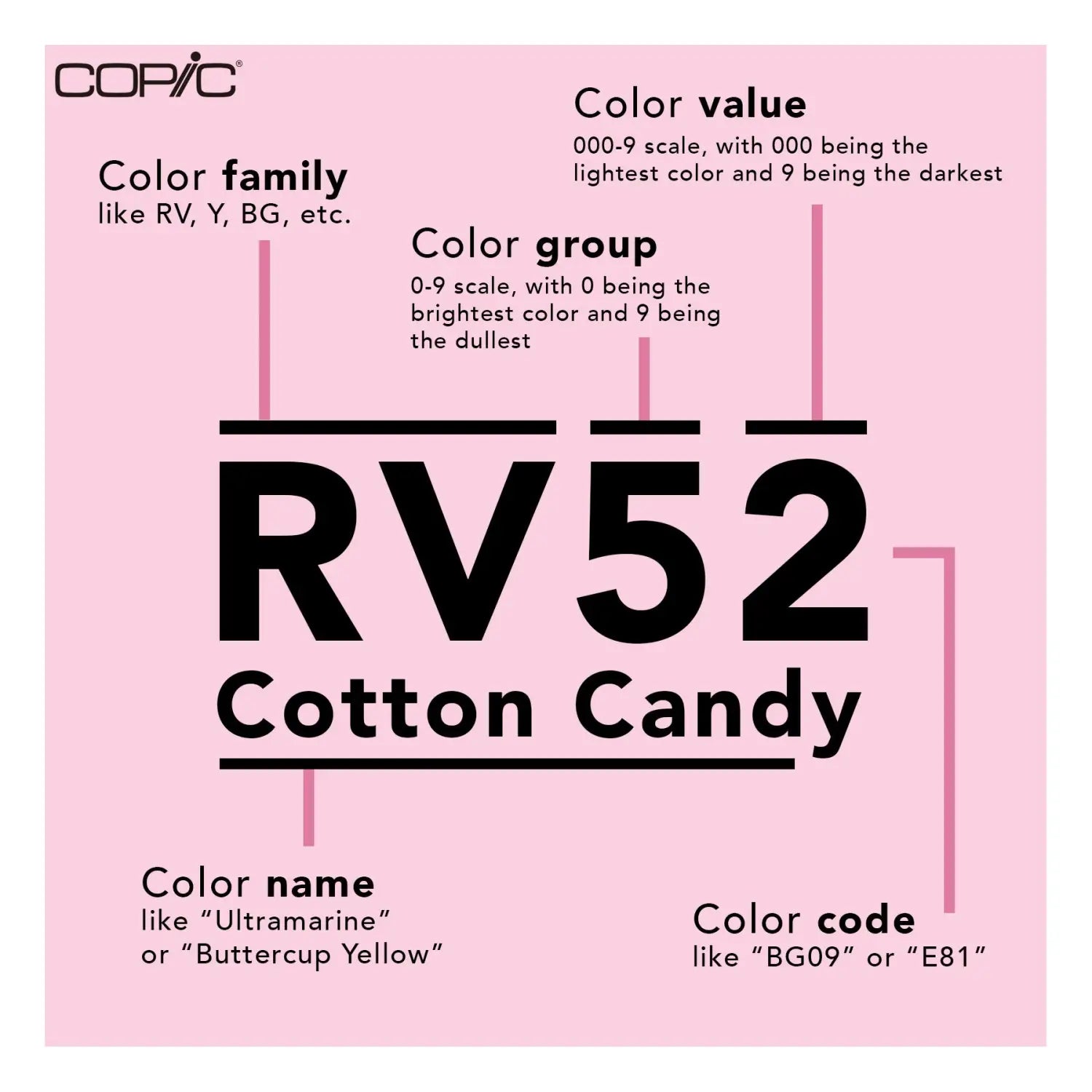 All elements on the color name