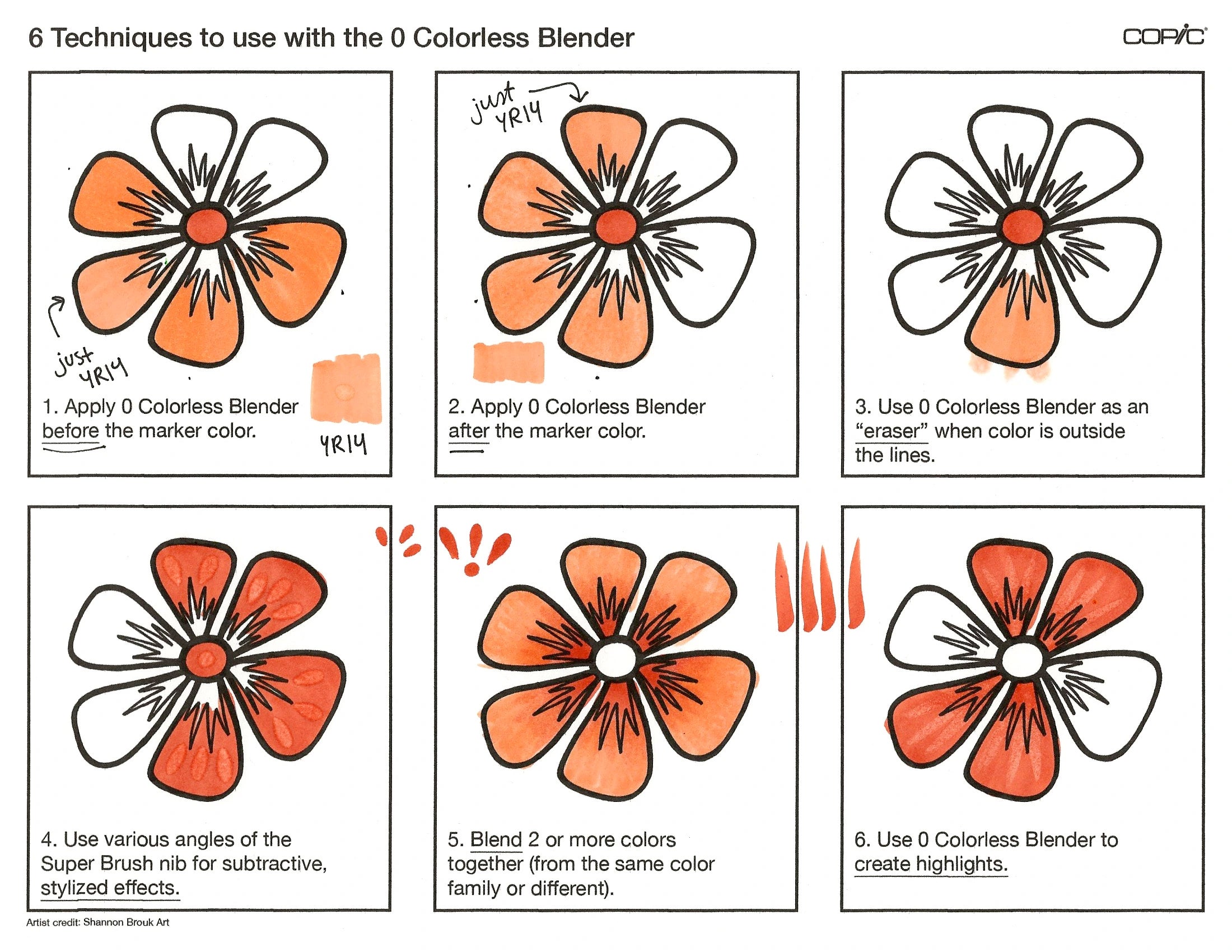 The “Other” Color Families