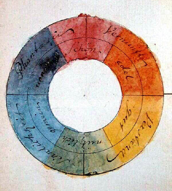 Johann Von G wheel