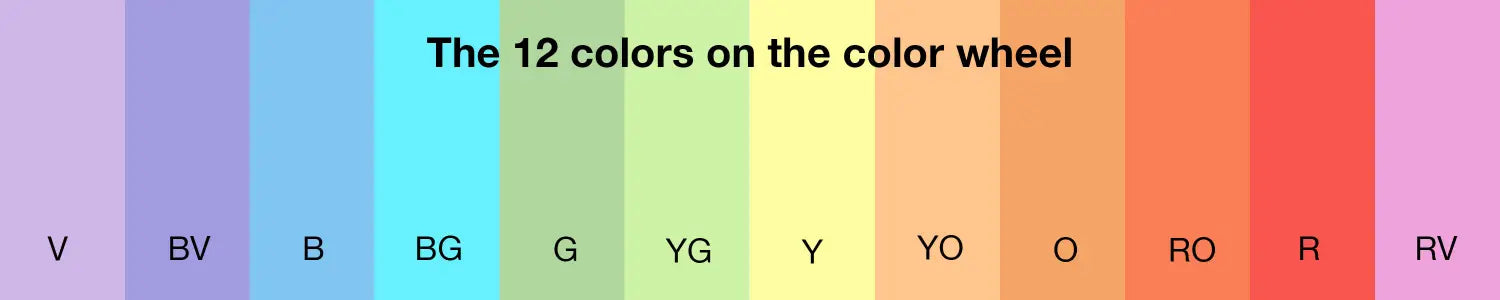 12 Colors on Wheel
