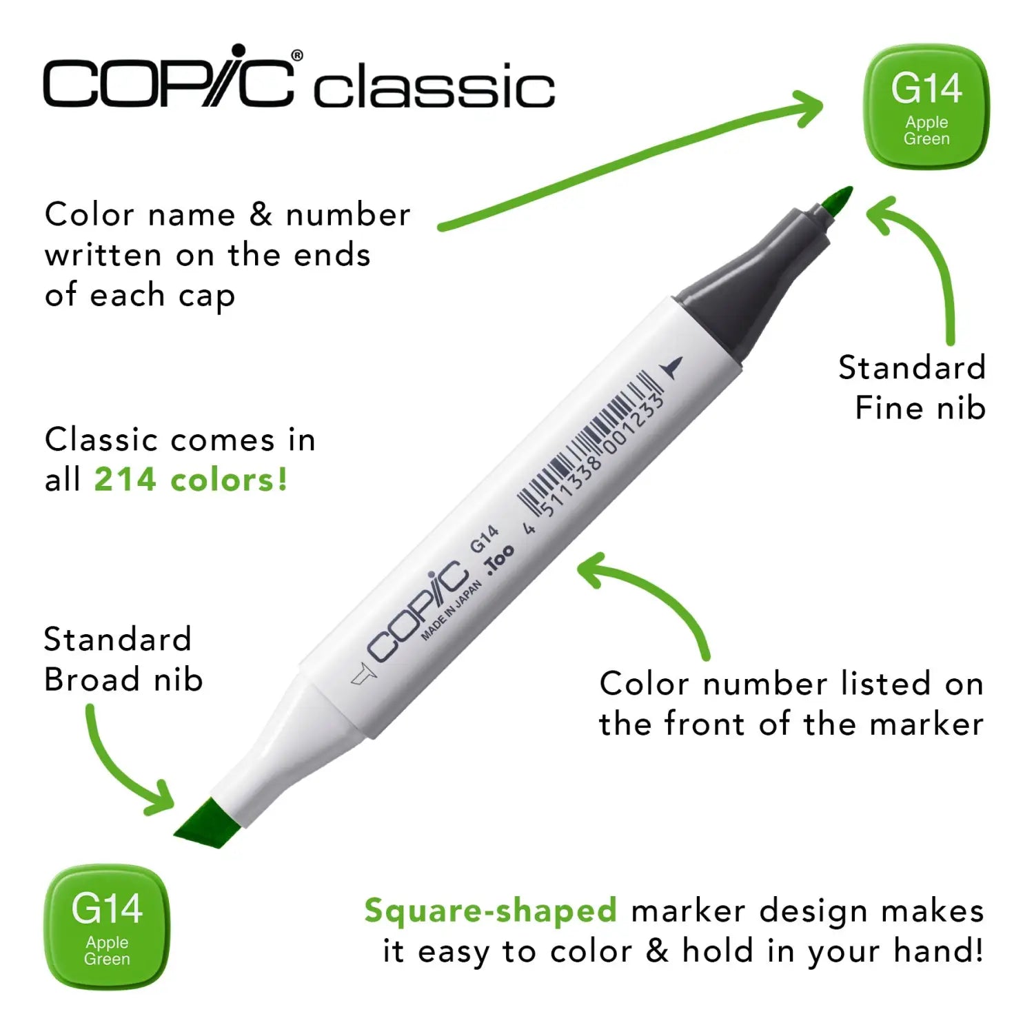 Copic Classic Marker Anatomy