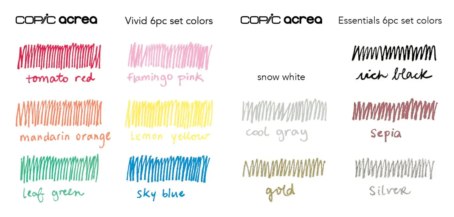 Cardmaking with Acrea