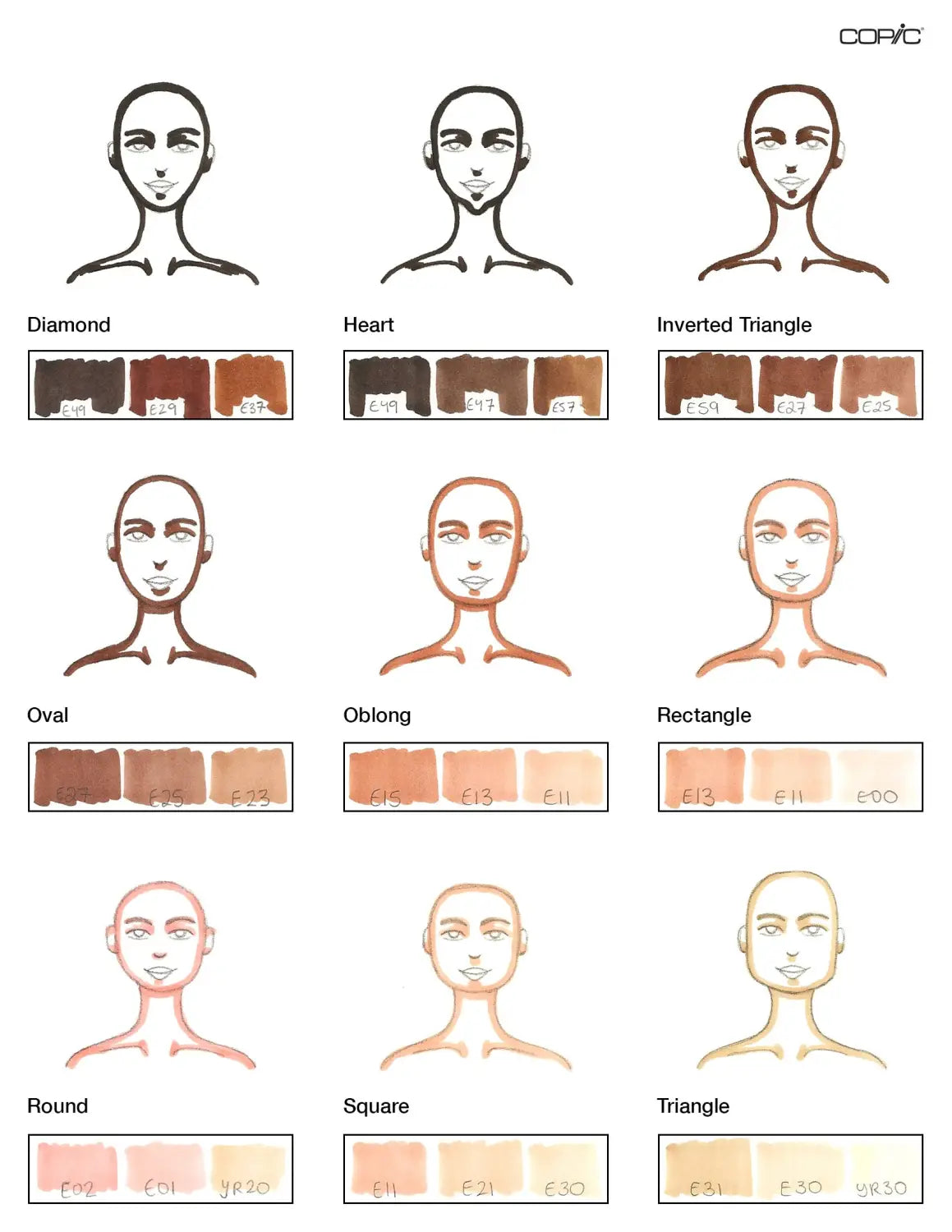 Face shapes step 2