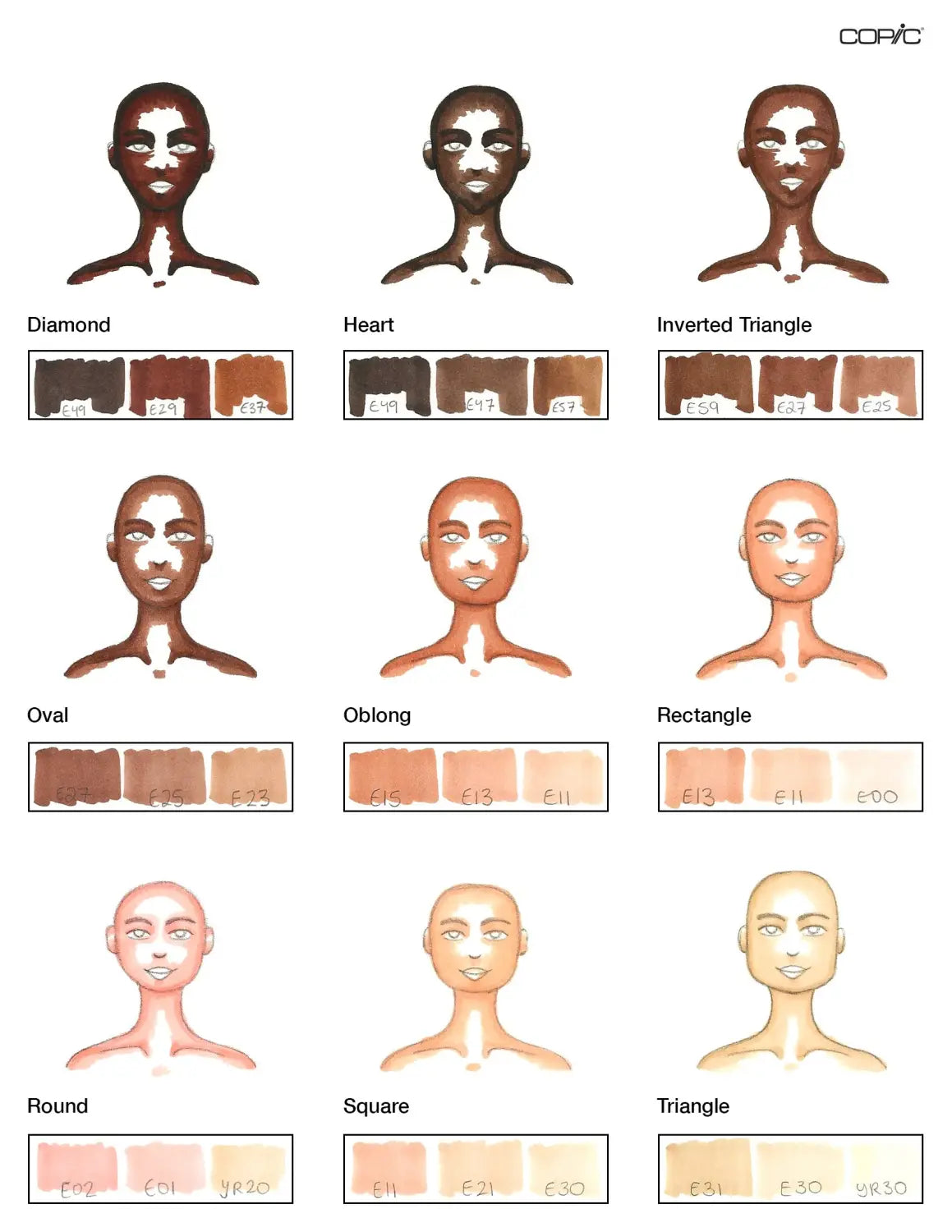 Face shapes step 3