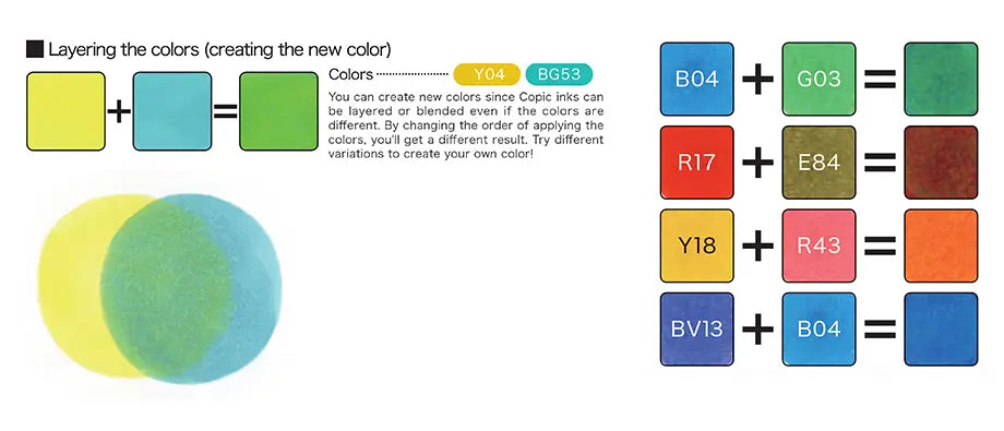 Chart showing different colors by combining two different Copic marker colors.