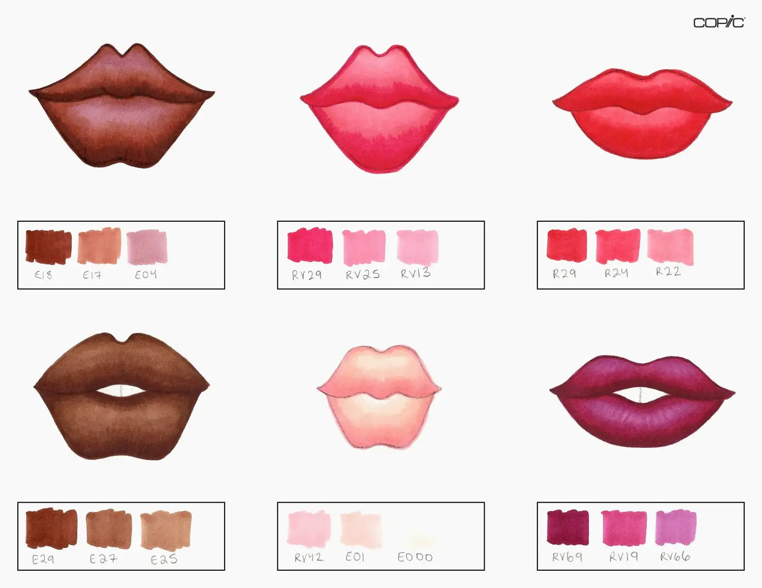 Lips step 5, another layer of everything