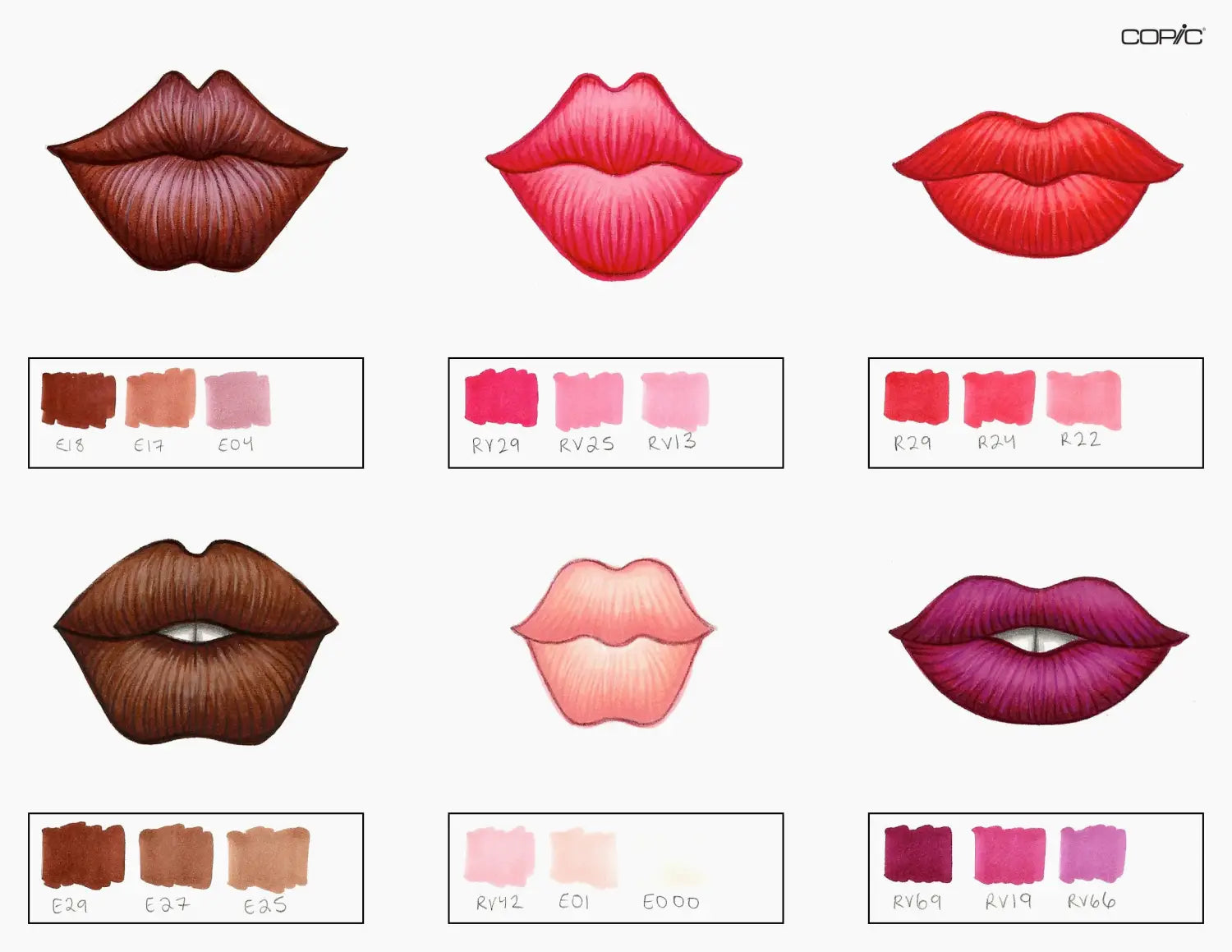 Lips step 6, colored pencils_end