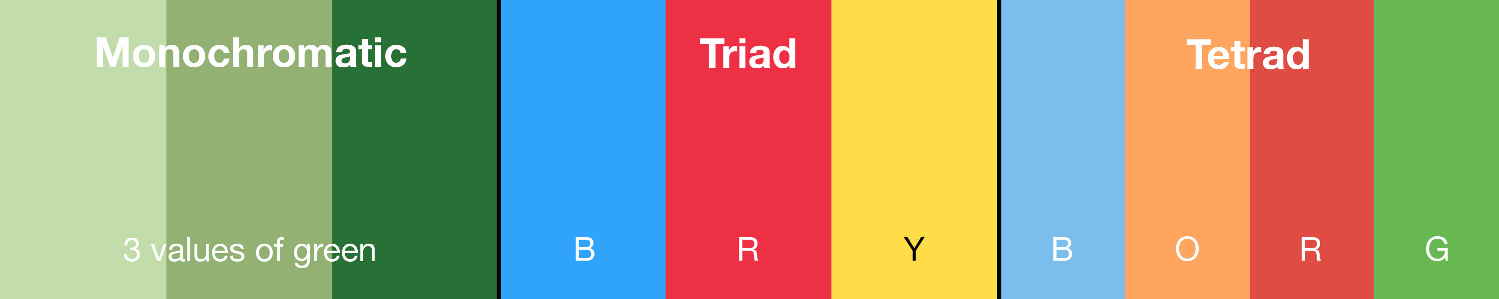 Banner Monochromatic, Triad, and Tetrad Color Schemes