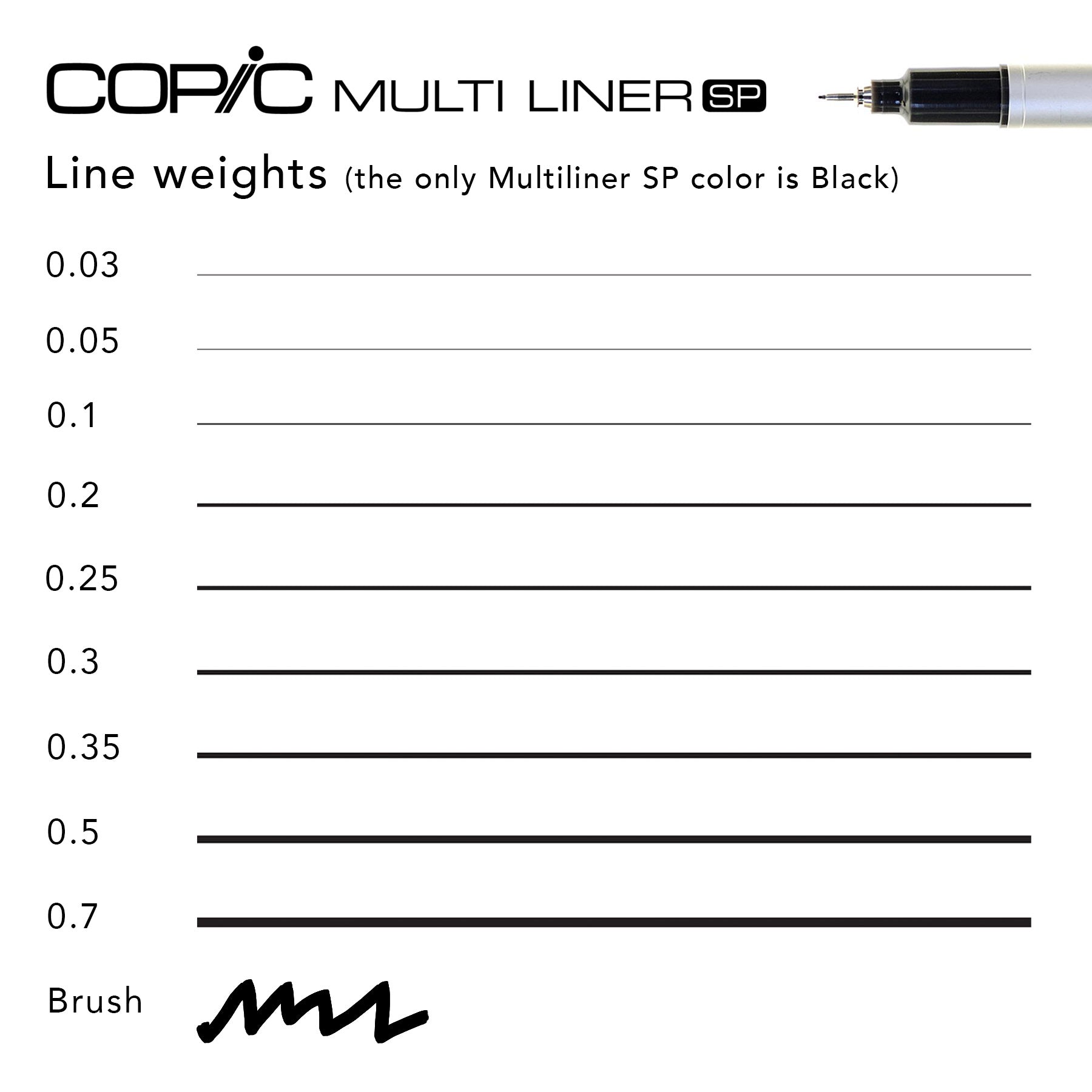 Multiliner SP 10 different nib widths