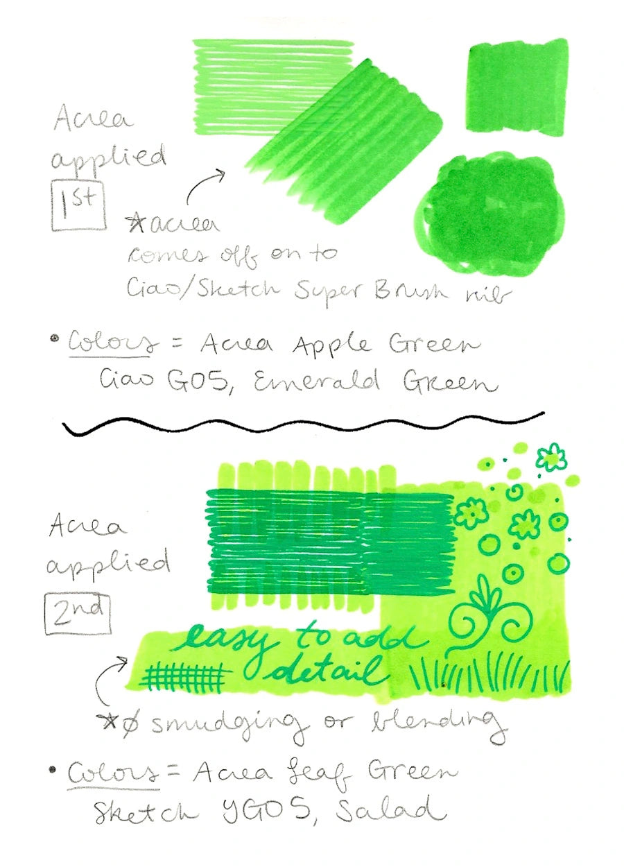Copic Acrea with Copic Markers