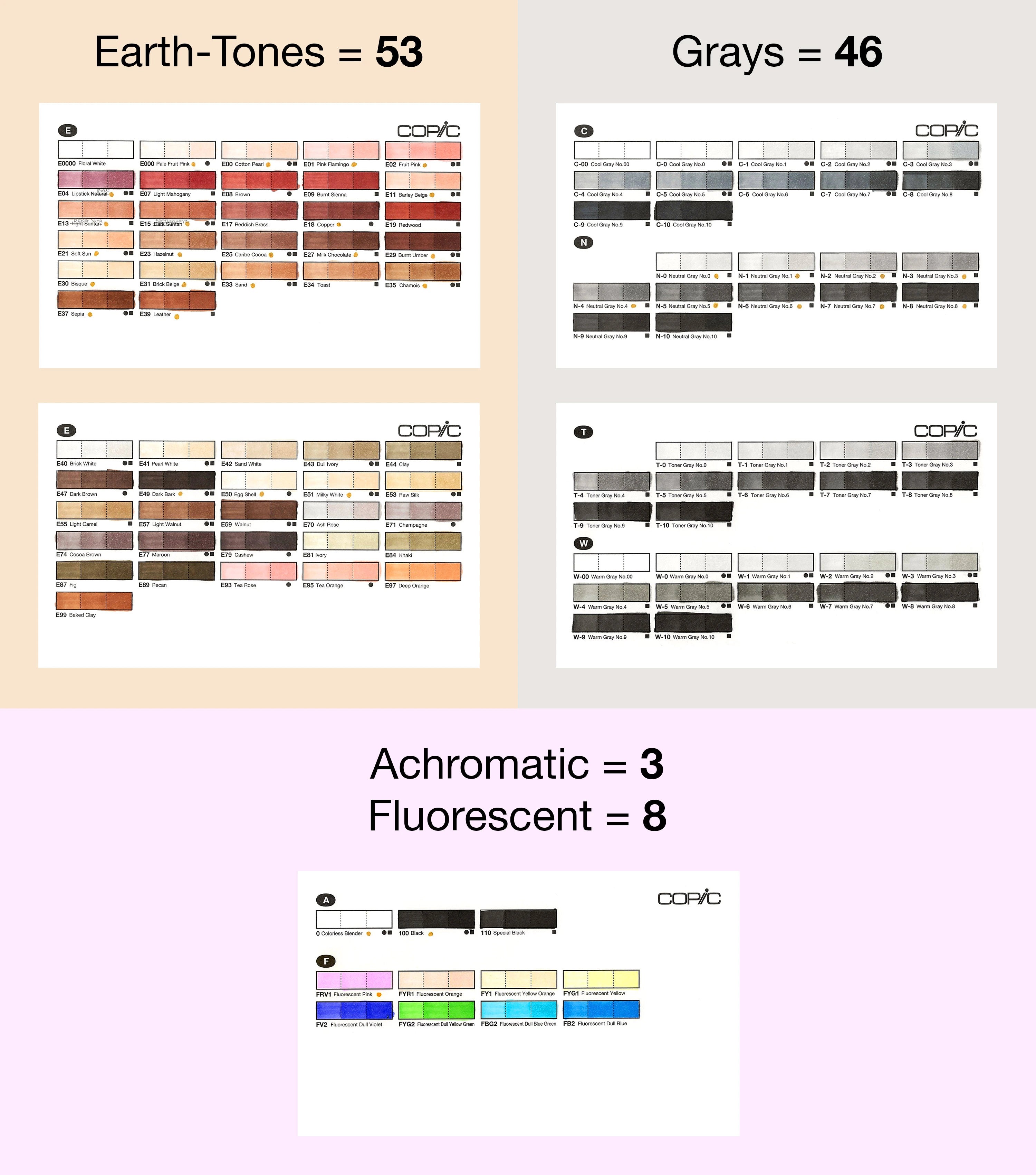 The “Other” Color Families