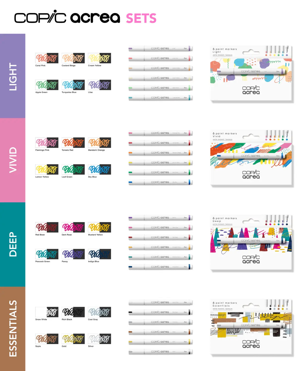 Copic acrea: Marker Features