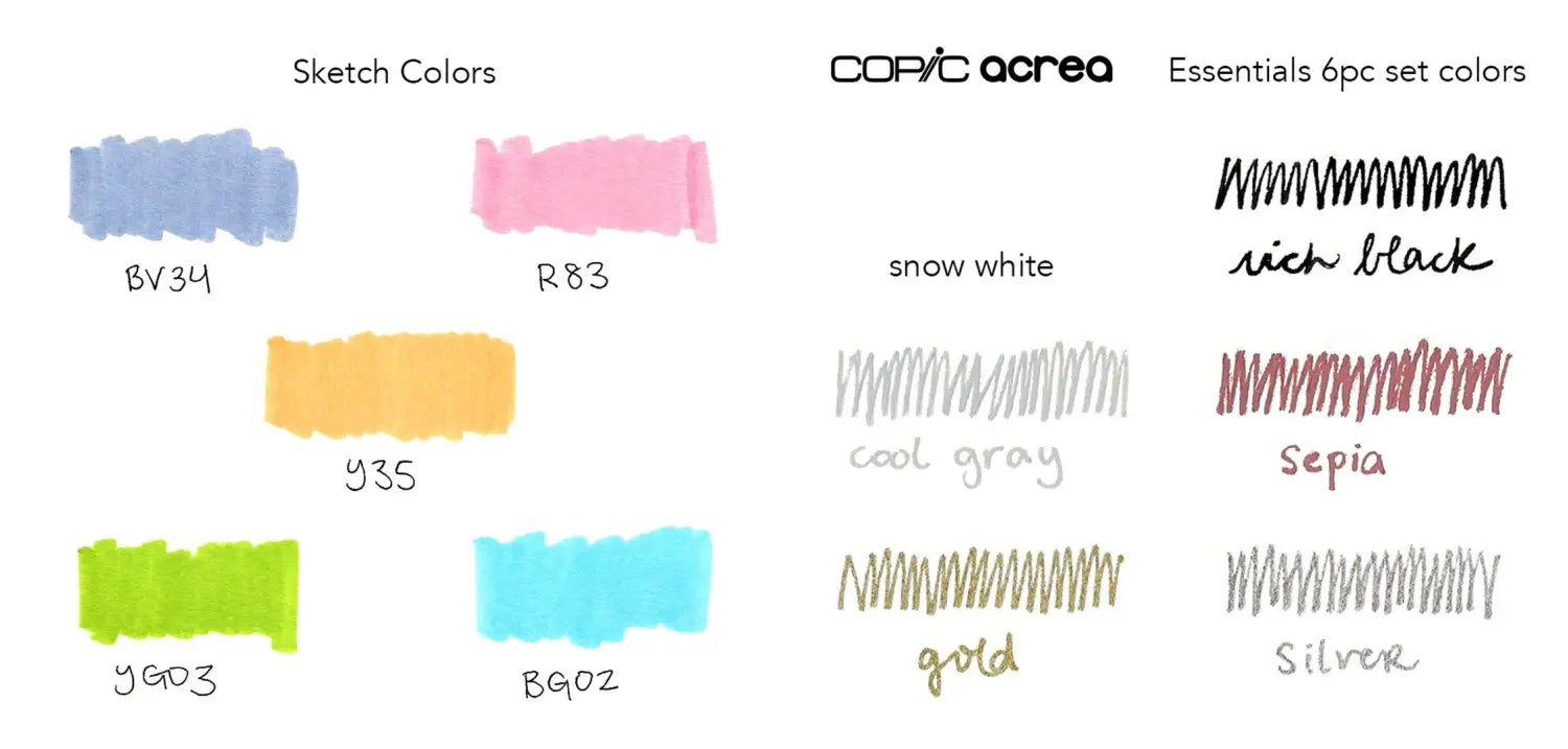 Cardmaking with Acrea & Alcohol Markers