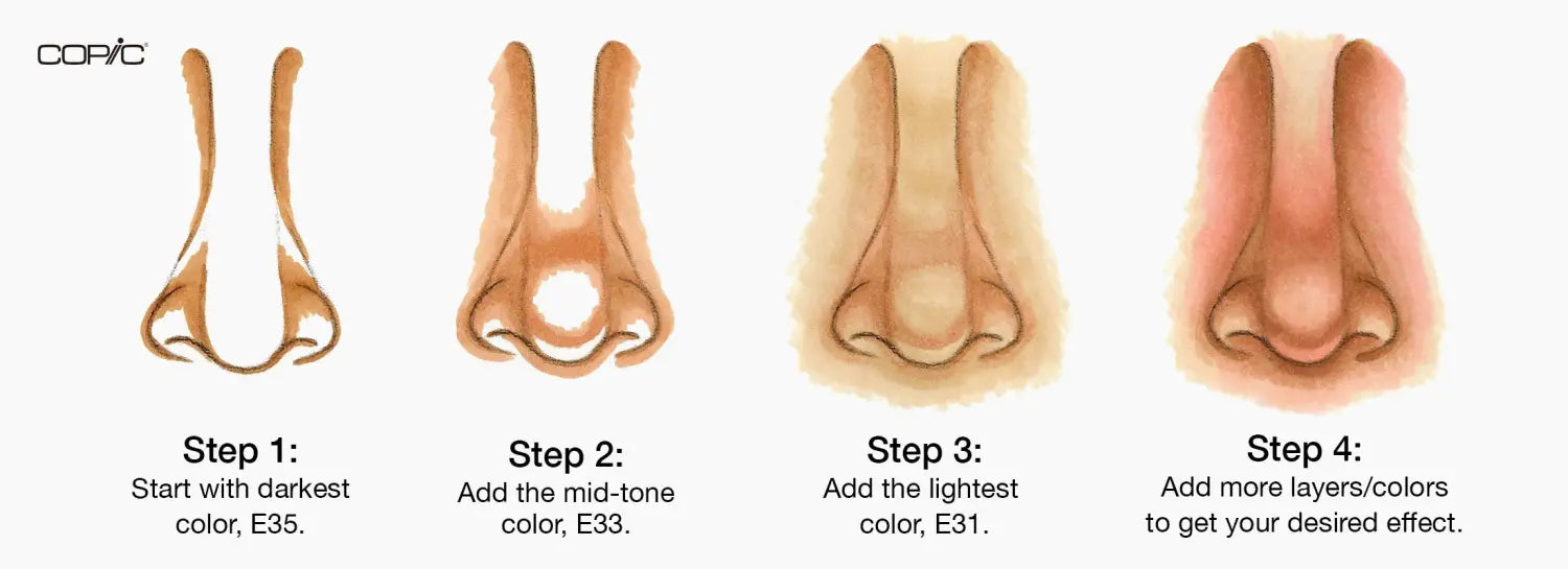 front nose steps 1-4, E3_s