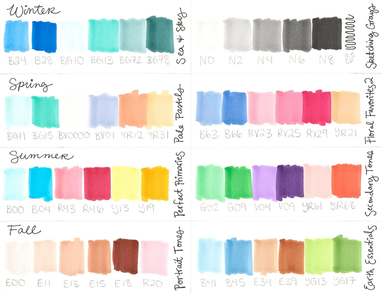 TREES coloring plans